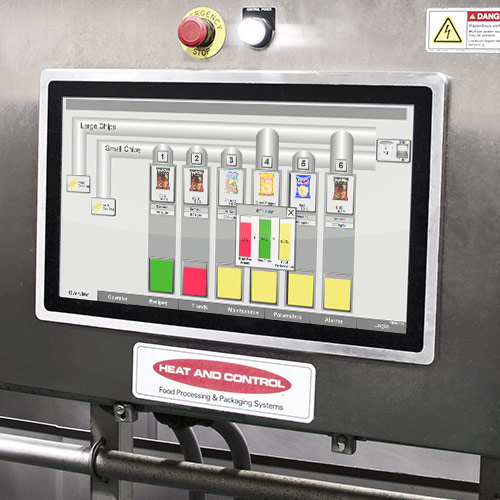 Controls systems for food processing and packaging